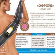 японска гъба за тяло