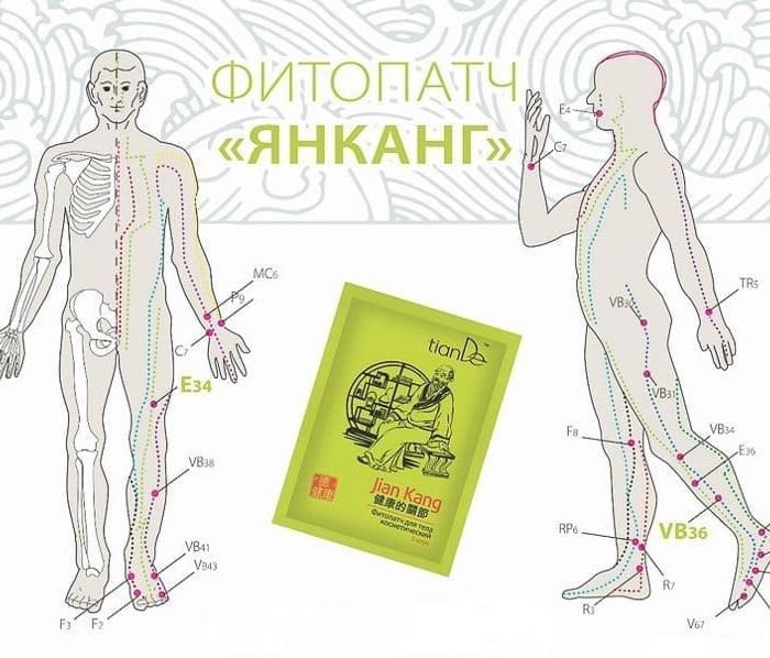 Фитопластир за тяло „Янканг“, 5 бр.