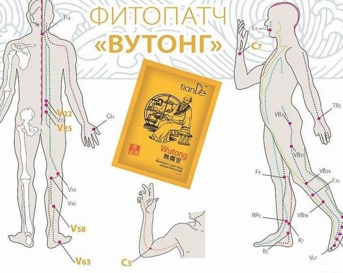 Фитопластир за тяло „Вутонг“, 5 бр.