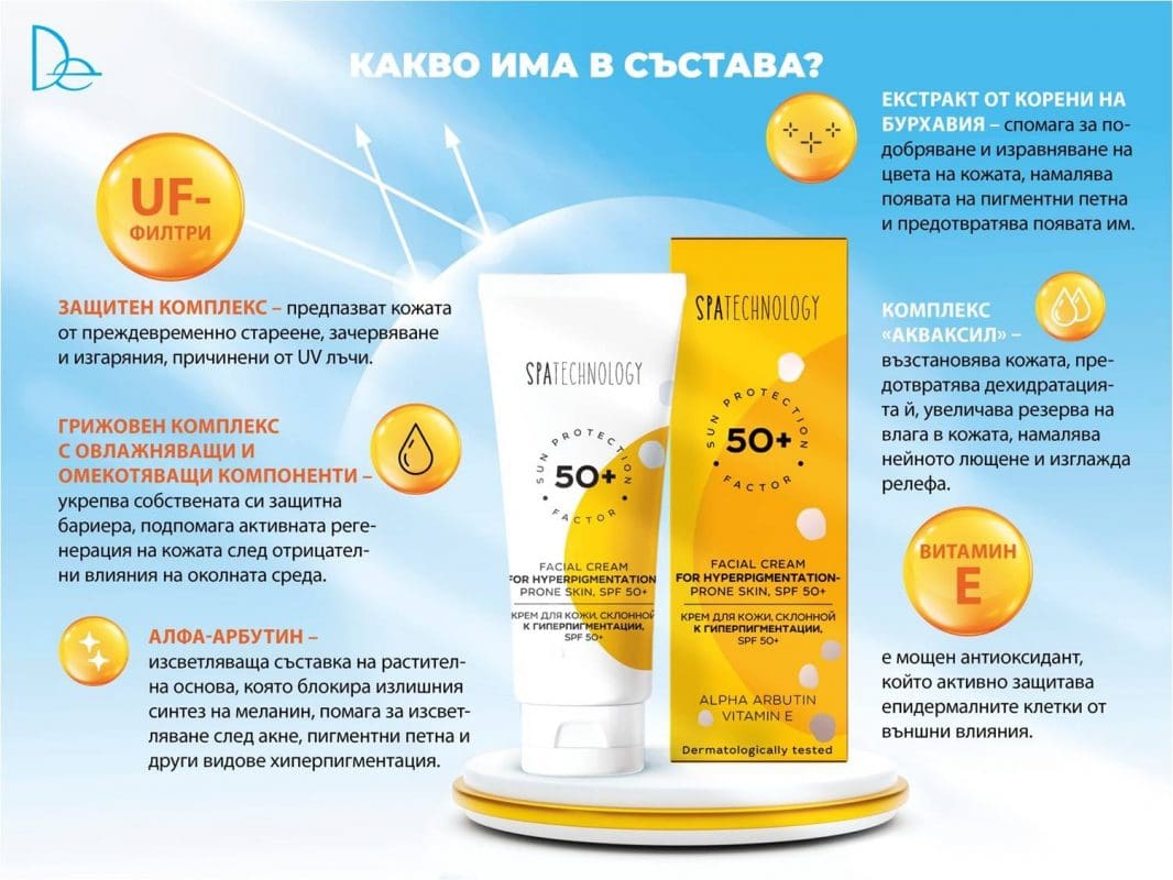 Слънцезащитен крем против хиперпигментация SPF 50+ ново поколение защита