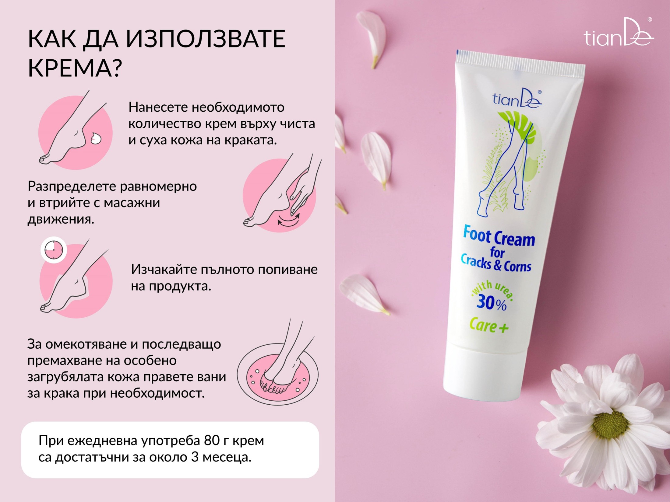 Крем за крака против напукване и мазоли с урея 30%