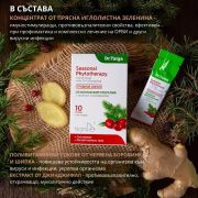 състав на сиропа