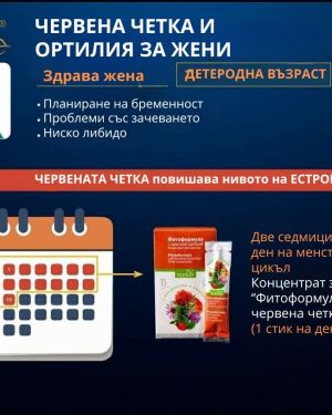 Концентрат за разреждане „Билкова формула със златен корен“