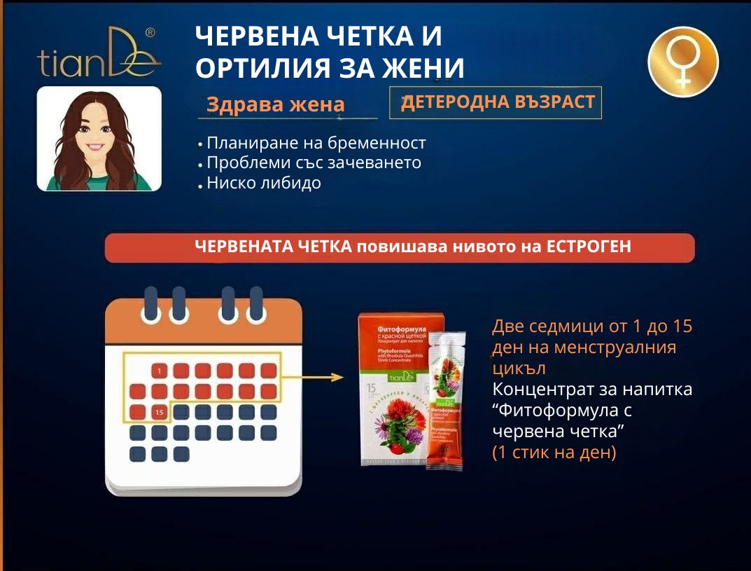 Концентрат за разреждане „Билкова формула със златен корен“