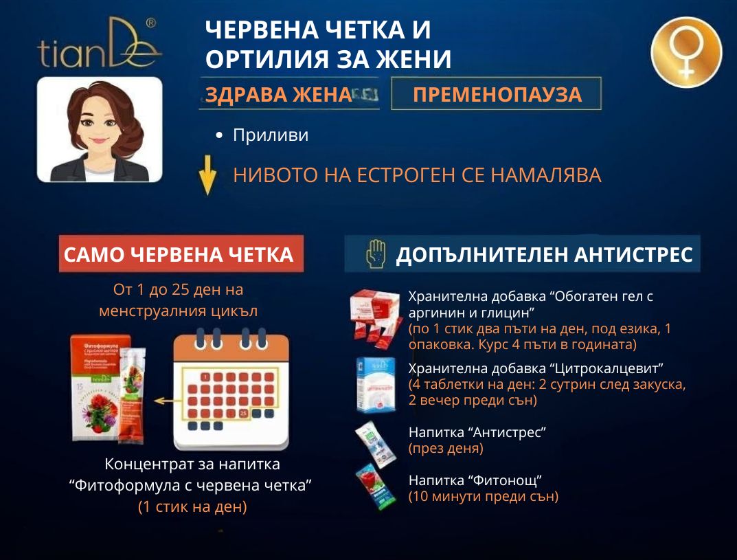 Концентрат за разреждане „Билкова формула със златен корен“